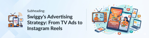 Swiggy advertising strategy illustration showing TV ads, Instagram Reels and multi-platform digital marketing channels.